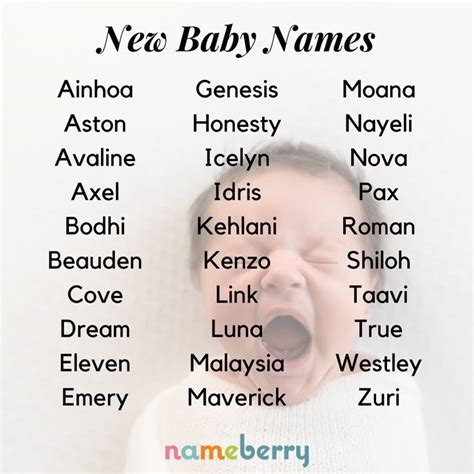 malaysia city name|common malaysian names for girls.